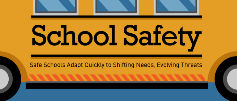 Qu'est-ce que la sécurité à l'école ?